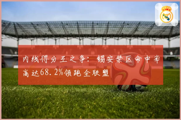 内线得分王之争：锡安禁区命中率高达68.2%领跑全联盟